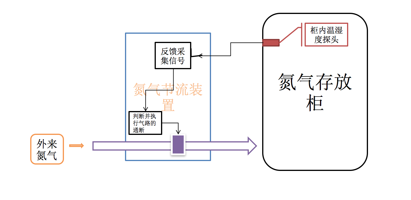 屏幕快照 2018-05-08 下午6.17.25.png